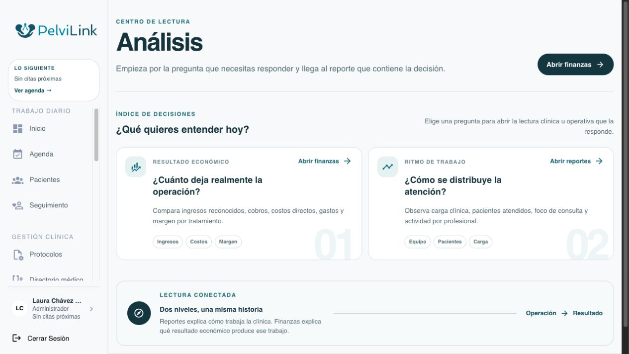 Centro de análisis económico y operativo de PelviLink